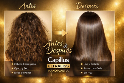 Capillus Ultraliss Nanoplastia – Kit de Alisado Profesional sin Formaldehído | Cabello Liso y Brillante